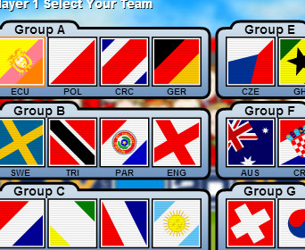 Head of world