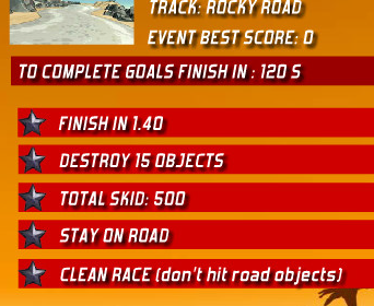 Drift runners